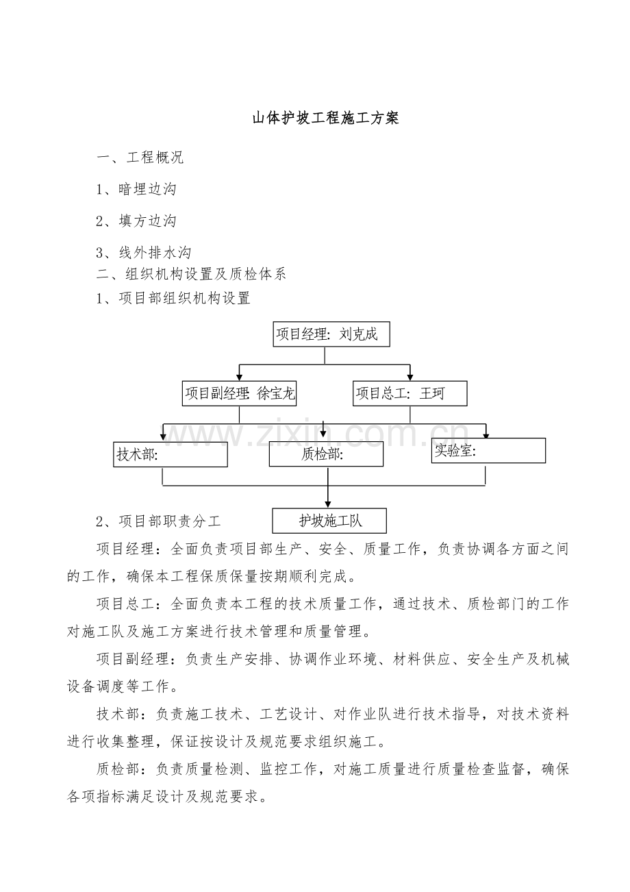 山体护坡工程施工方案.docx_第1页