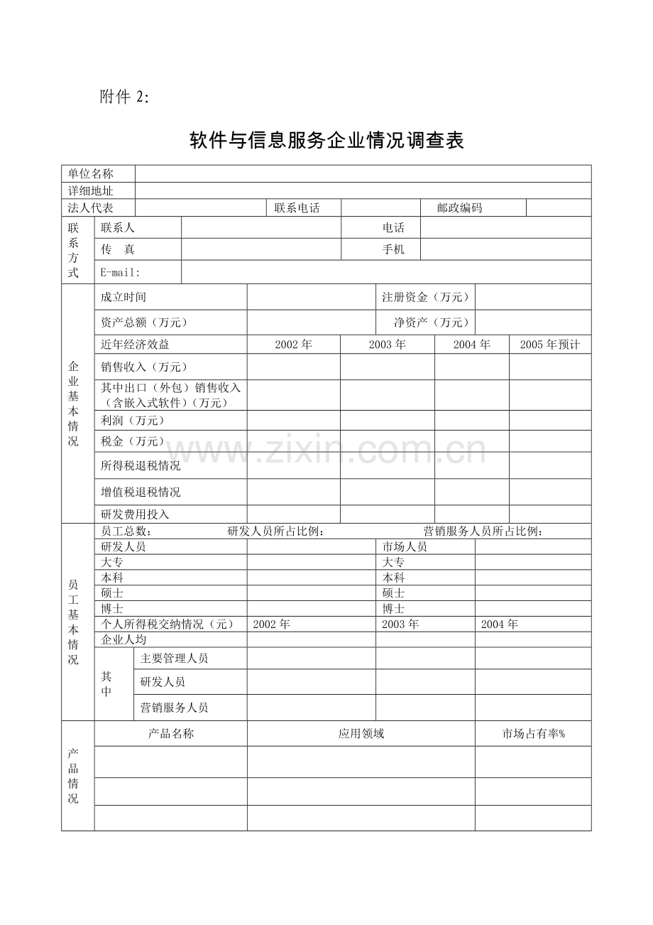 软件与信息服务业调研提纲.docx_第2页