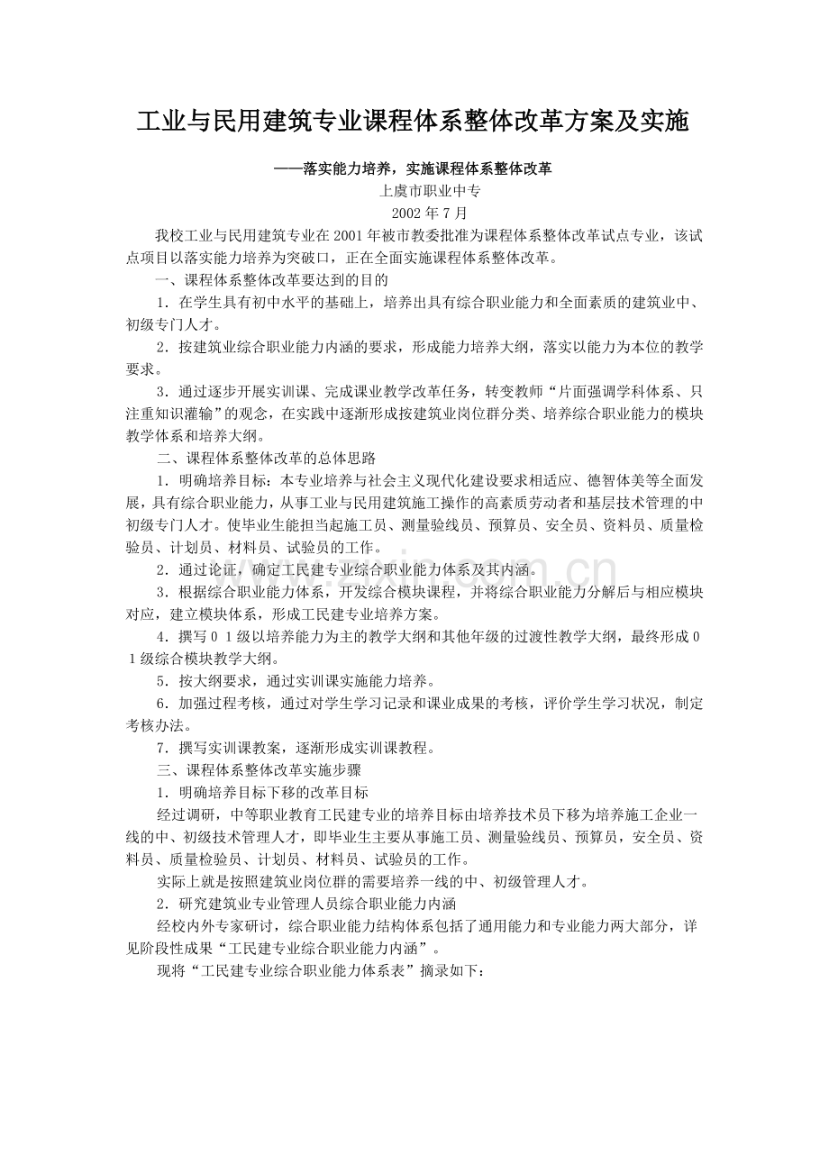 工业与民用建筑专业课程体系.doc_第1页