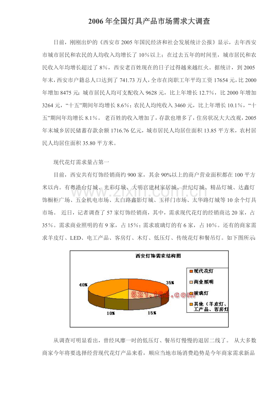 全国灯具产品市场需求大调查.docx_第1页