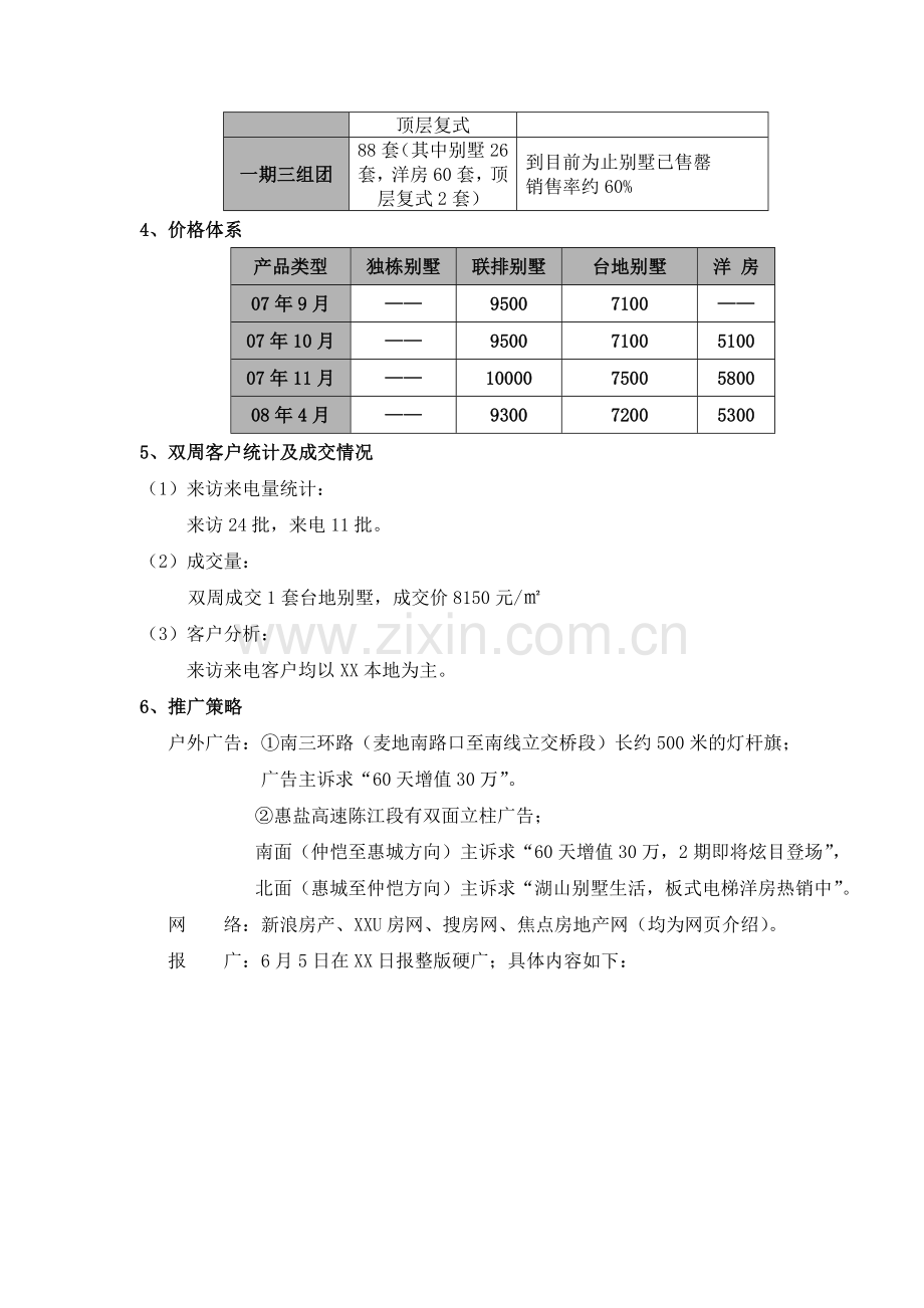 别墅市场双周动态分析.docx_第2页