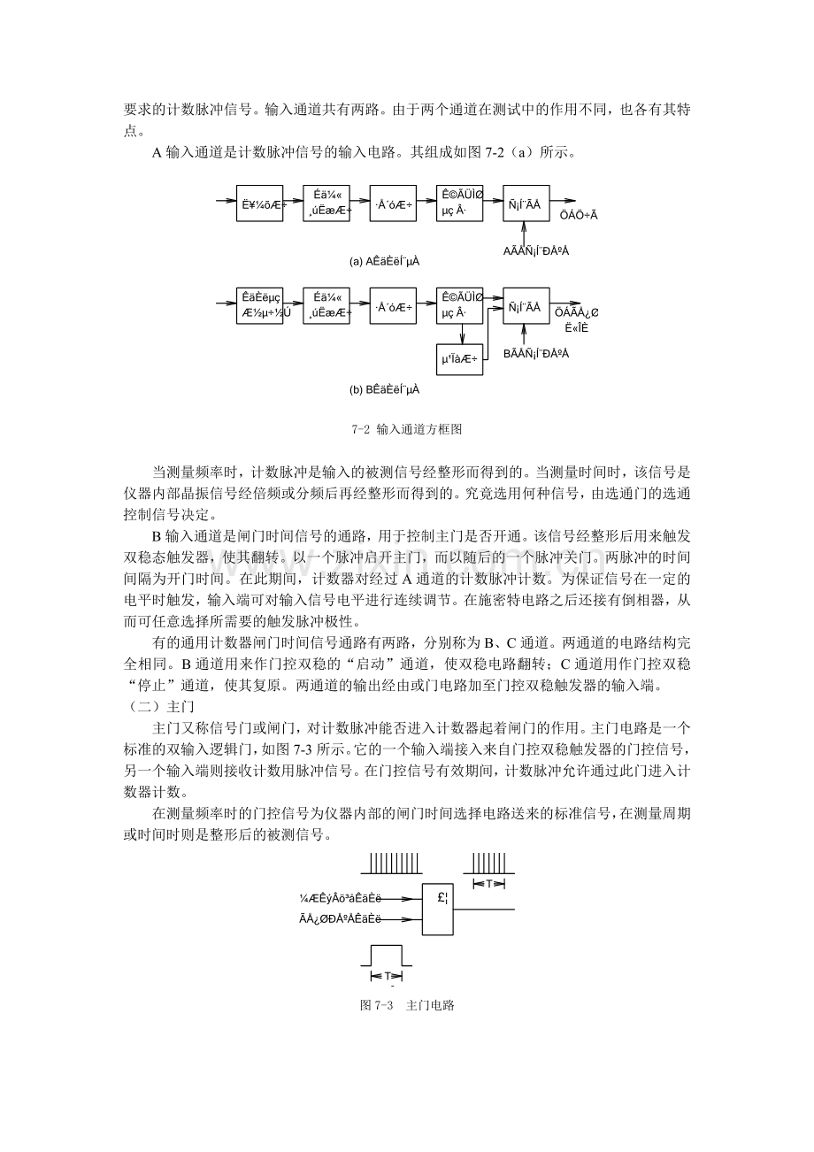 论通用计数器的作用(论文).doc_第2页