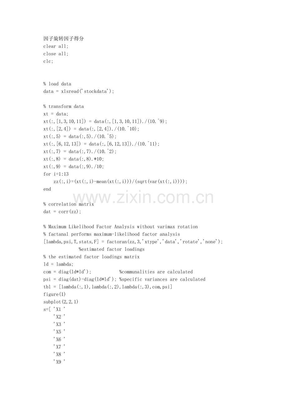 matlab因子旋转因子得分程序.doc_第1页