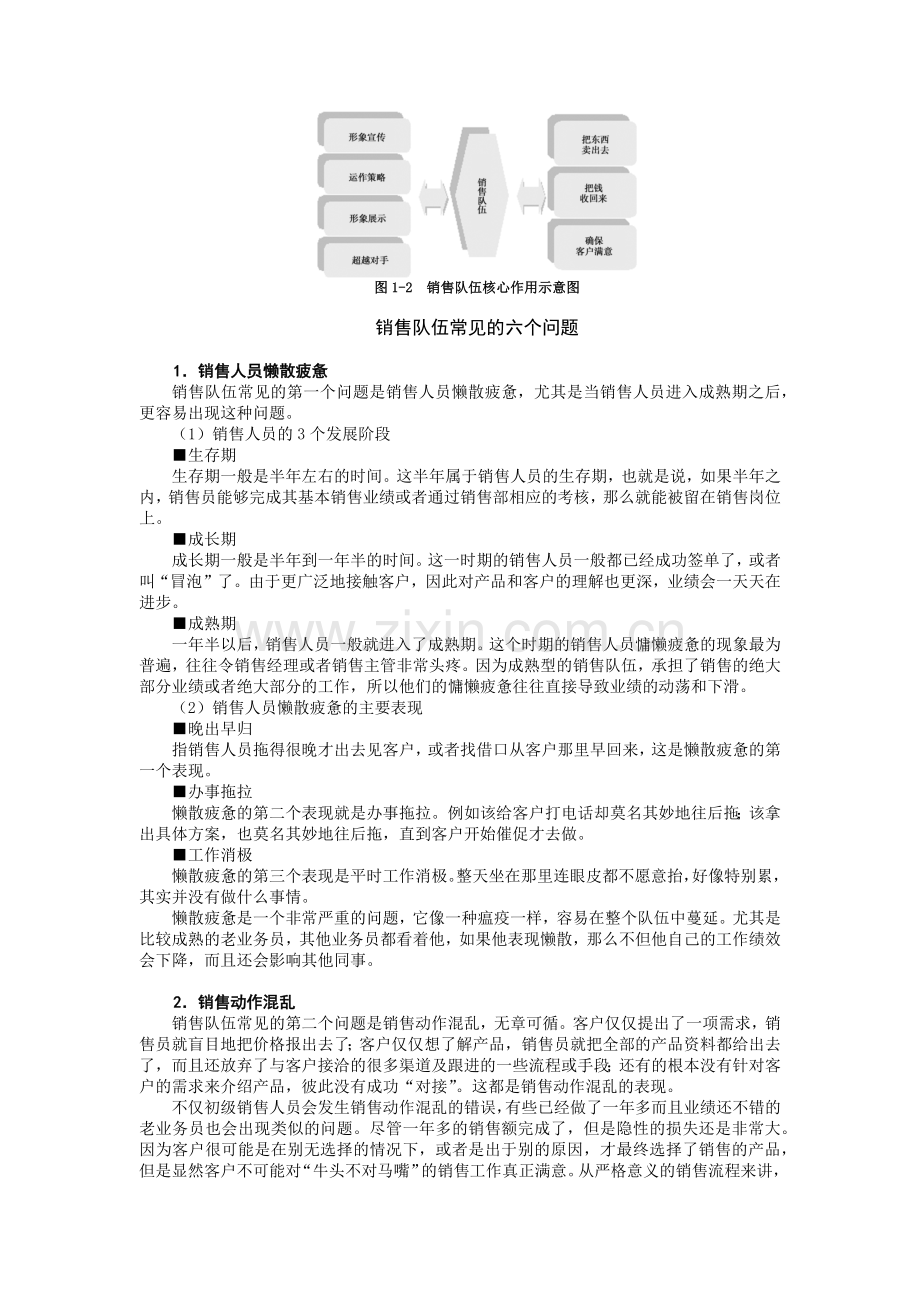 时代光华课件——如何建设与管理销售队伍.docx_第2页