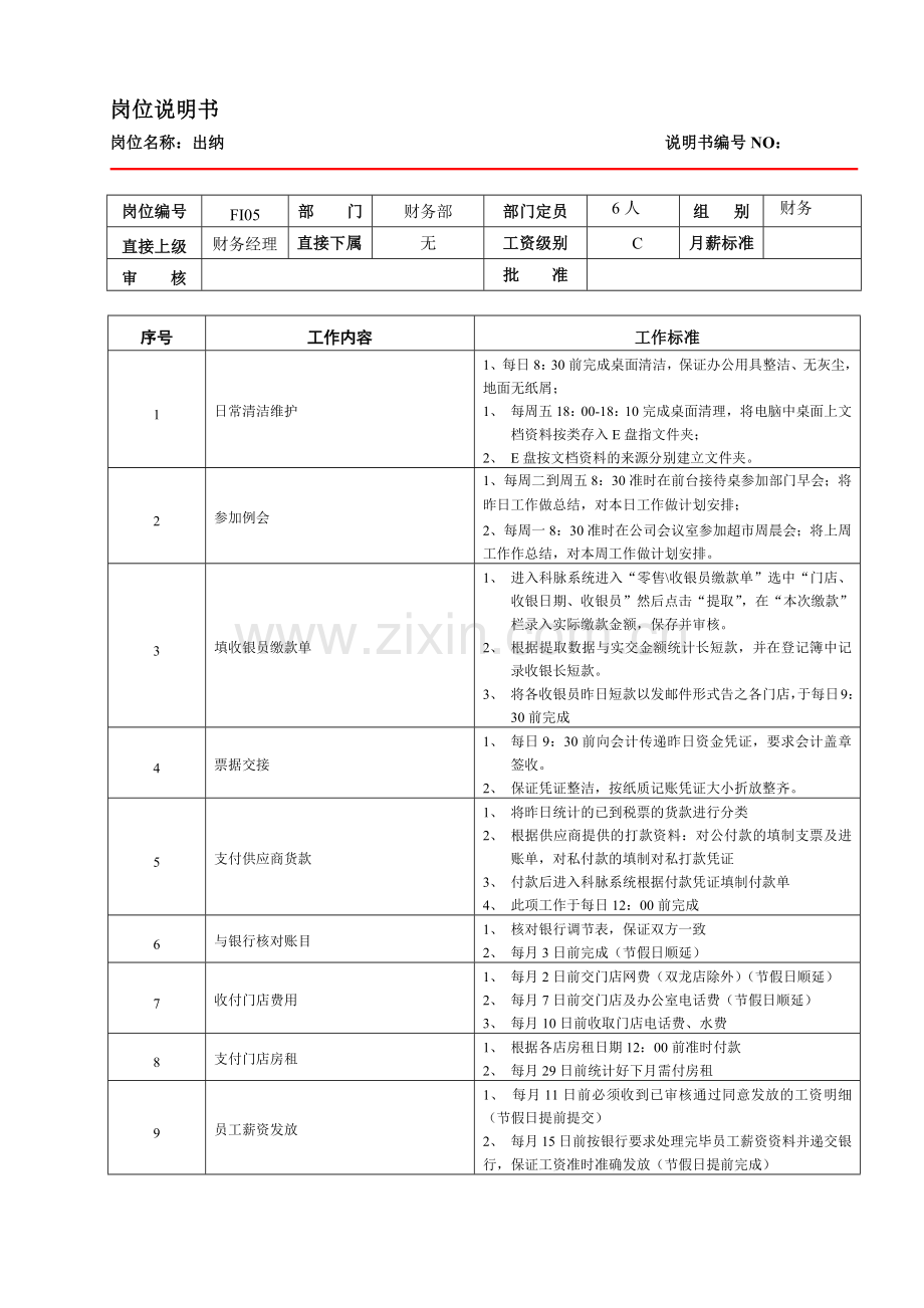 某大型跨国连锁超市出纳岗位说明书.docx_第1页