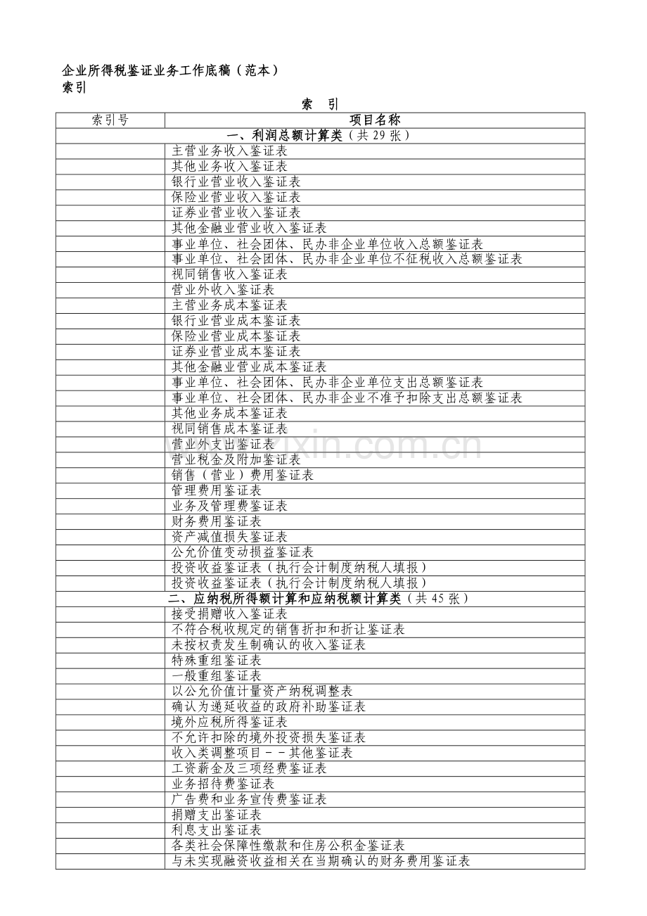 企业所得税鉴证业务工作底稿范本.docx_第1页