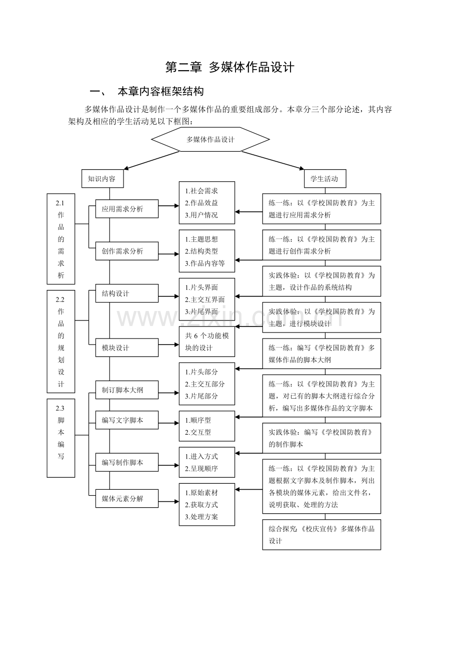 《多媒体技术应用教参》.docx_第1页