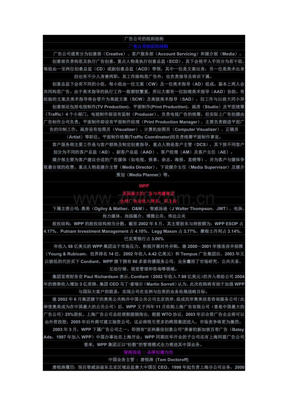 广告公司的组织结构.docx_第1页