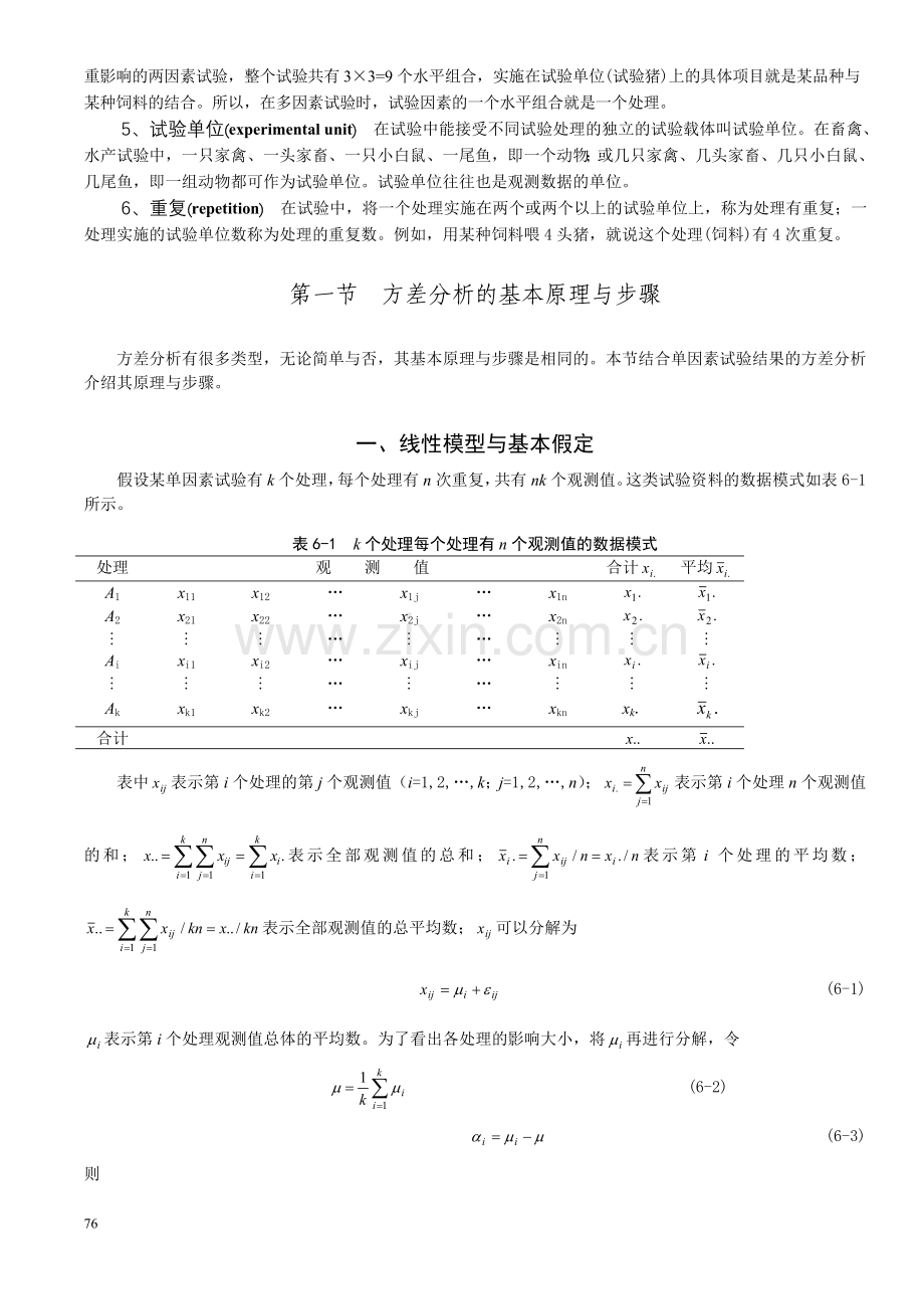方差分析与多重比较.doc_第2页