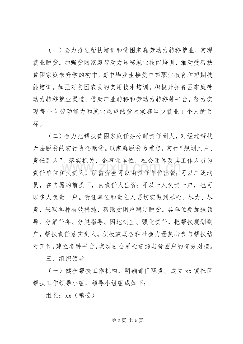 社区帮扶结对活动实施意见 (2).docx_第2页