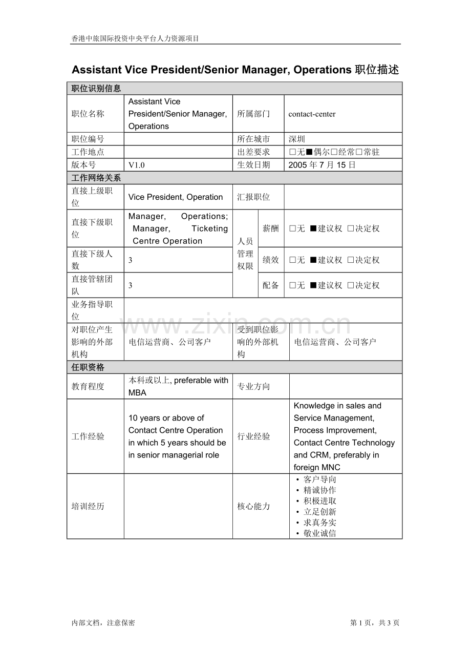 职位描述-Assistant Vice President Senior Manager, Operations.doc_第1页