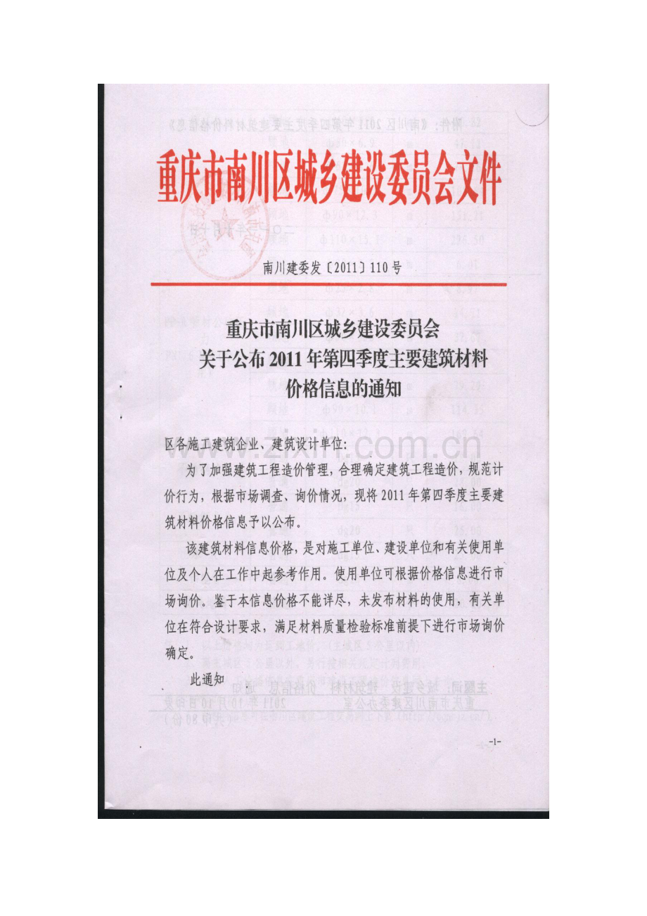 南川XXXX年第四季度材料价格信息.docx_第1页