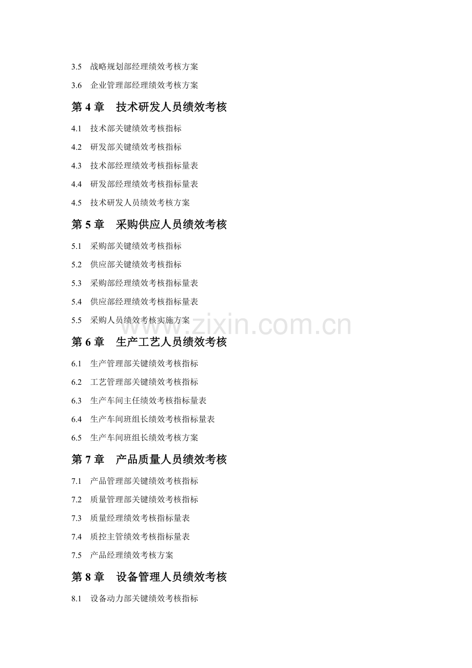 XXXX年hr30个行业绩效考核指标库大全(283.docx_第2页