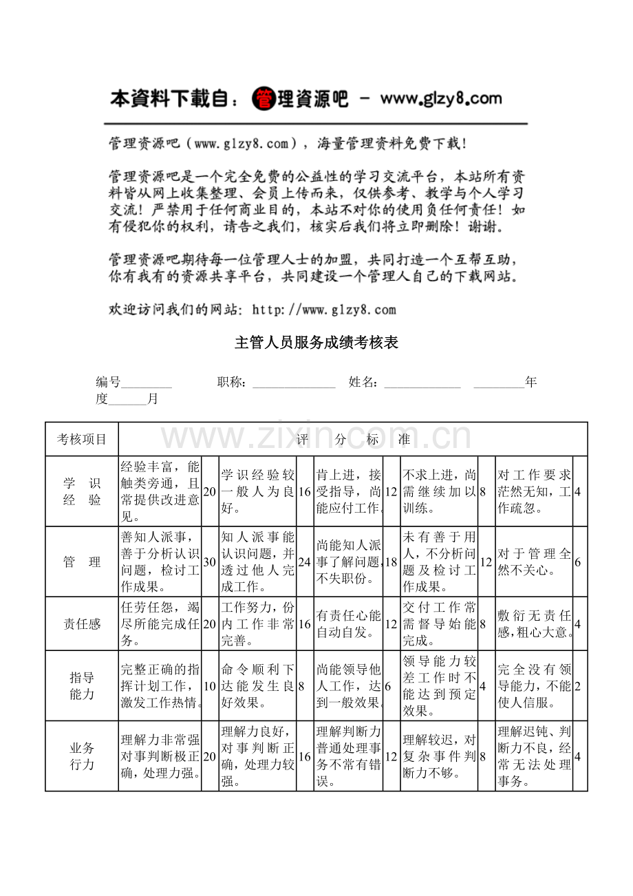 主管人员服务成绩考核表.docx_第1页