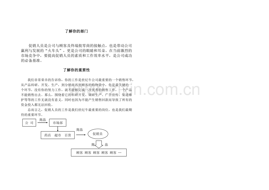 促销培训手册理论与实践.doc_第1页