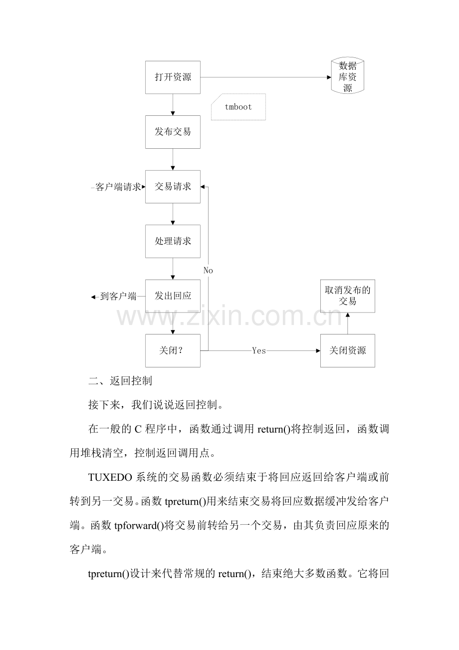 TUXEDO服务端开发介绍.docx_第2页