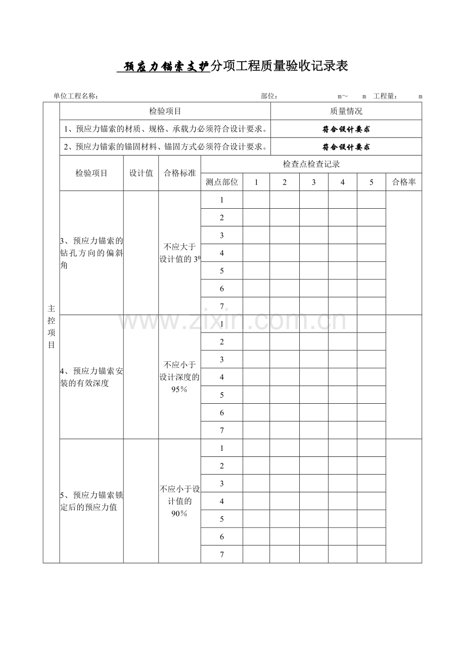 预应力锚索支护分项工程质量验收记录表.doc_第1页