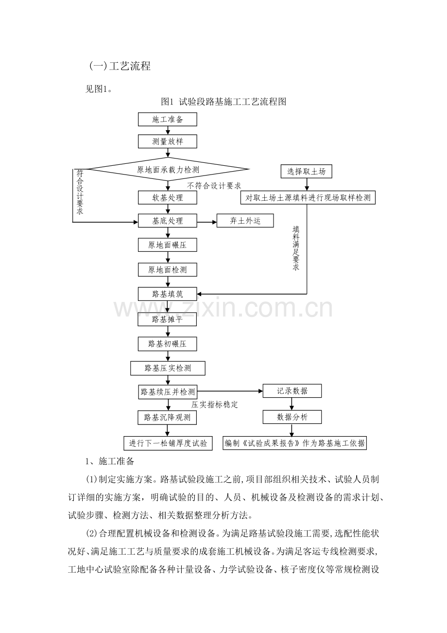 客运专线路基基床以下路堤施工工法.docx_第2页