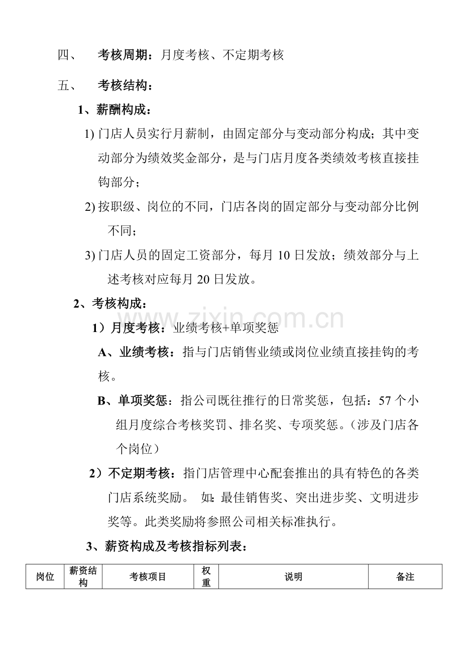 《XX电器门店系统考核方案》试行版.docx_第2页