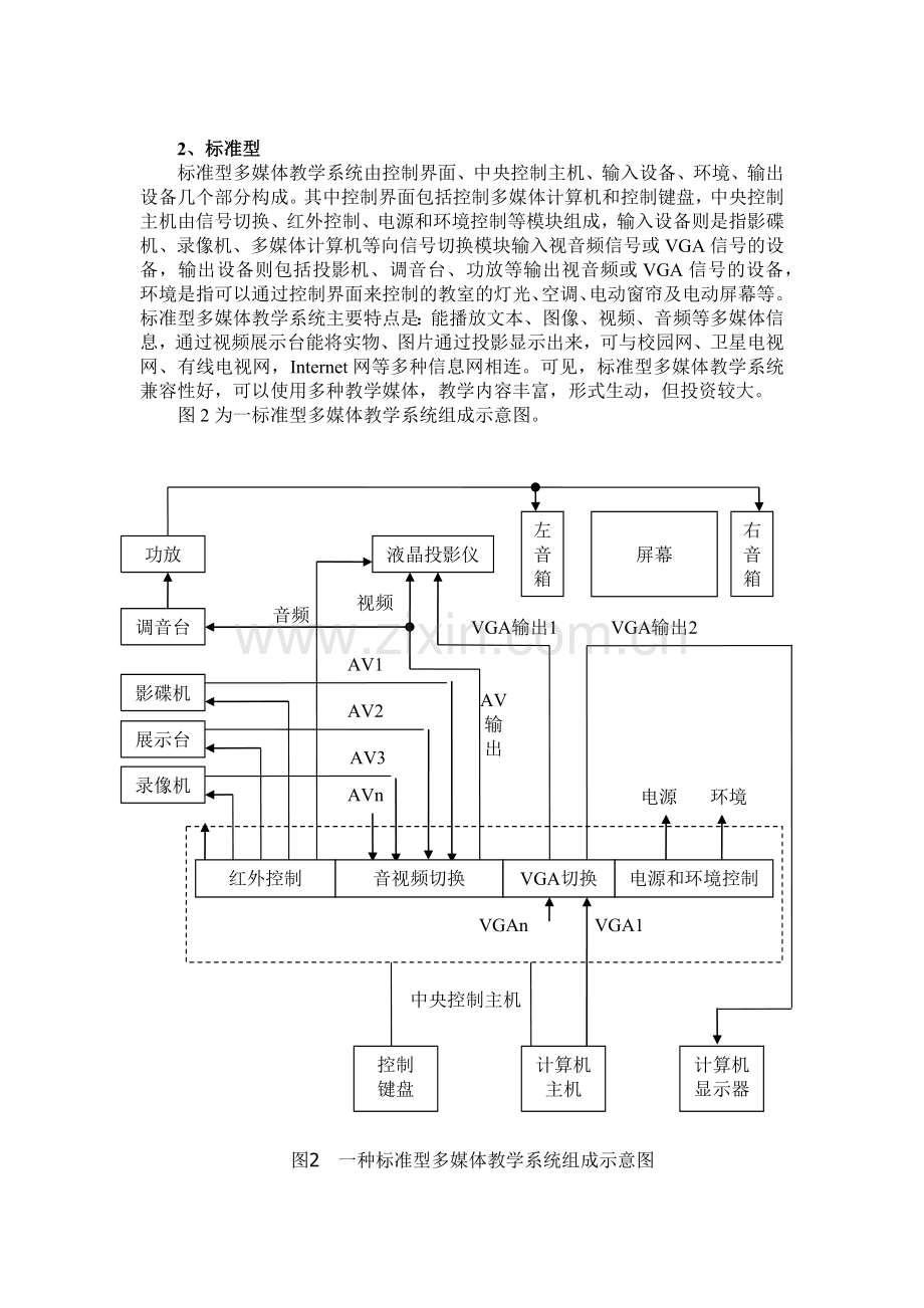 2 多媒体教学系统的使用与维护.docx_第2页