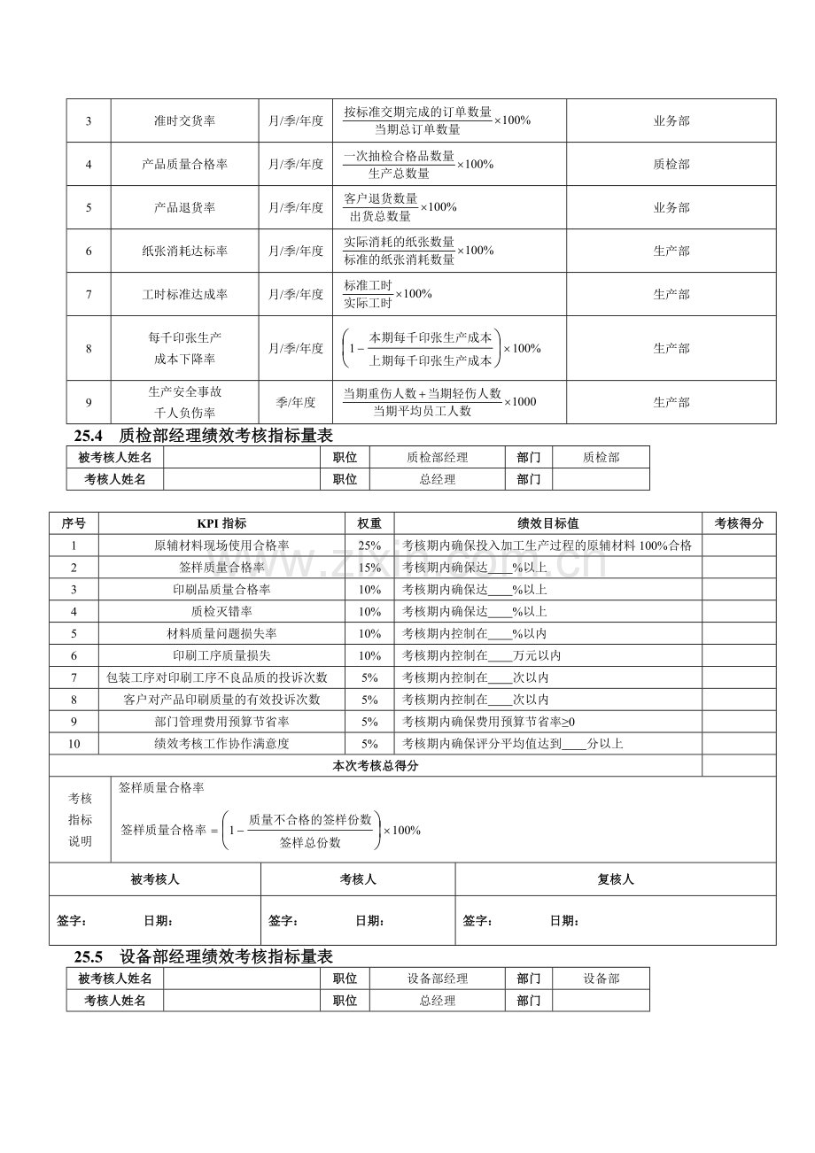 印刷企业绩效考核全案.docx_第2页