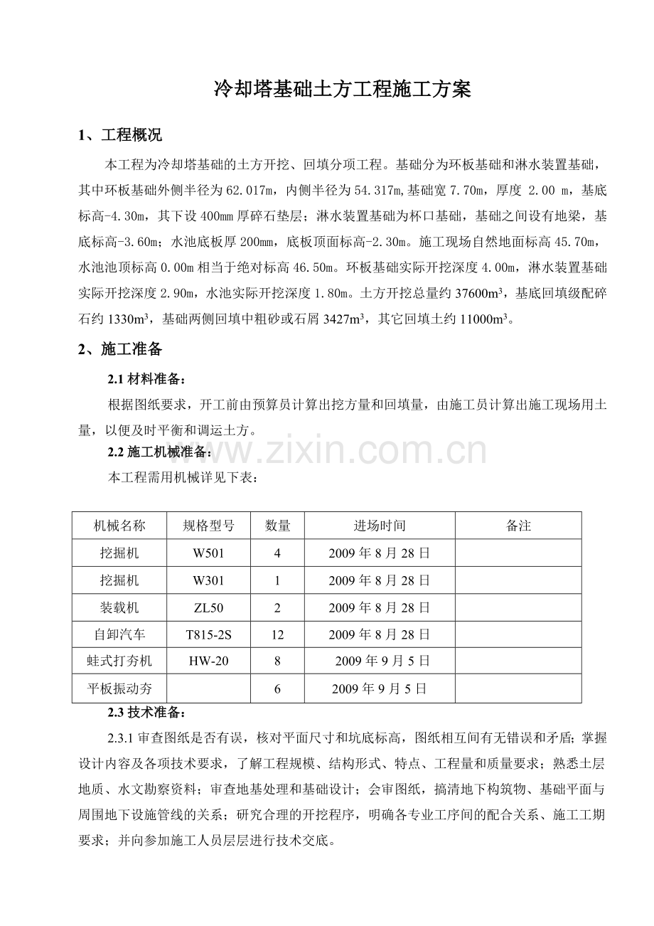 冷却塔基础土方工程施工方案.docx_第1页