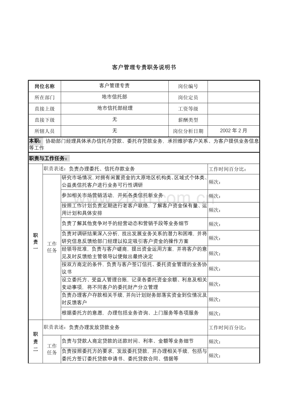 信托投资公司地市信托部客户管理专责职务说.docx_第1页