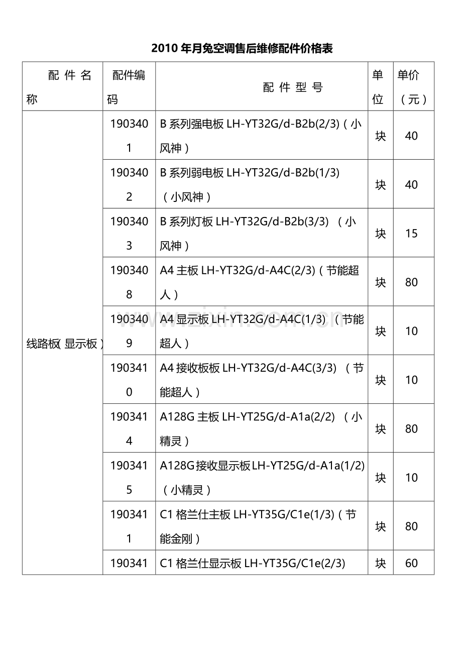 售后维修配件价格表.docx_第1页