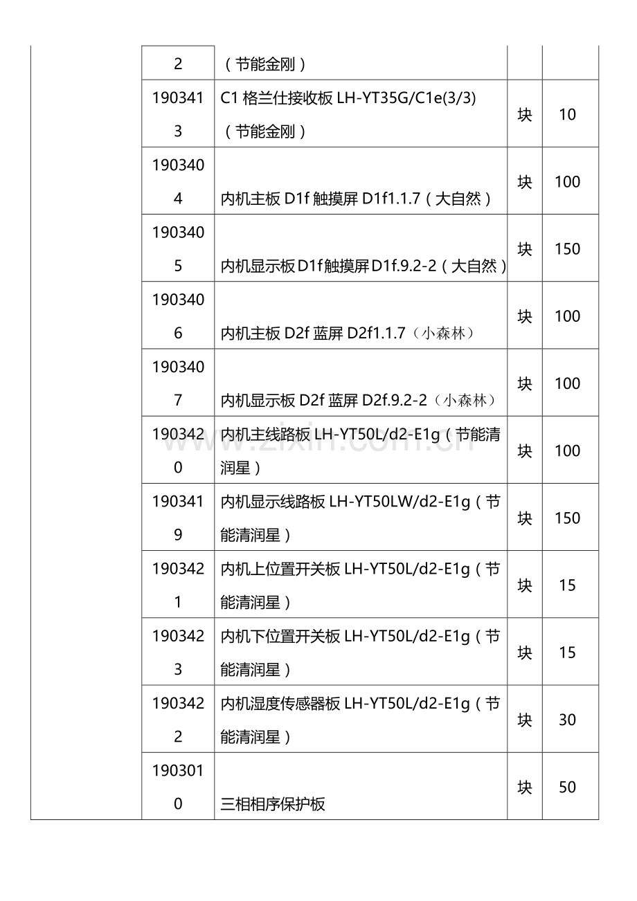 售后维修配件价格表.docx_第2页