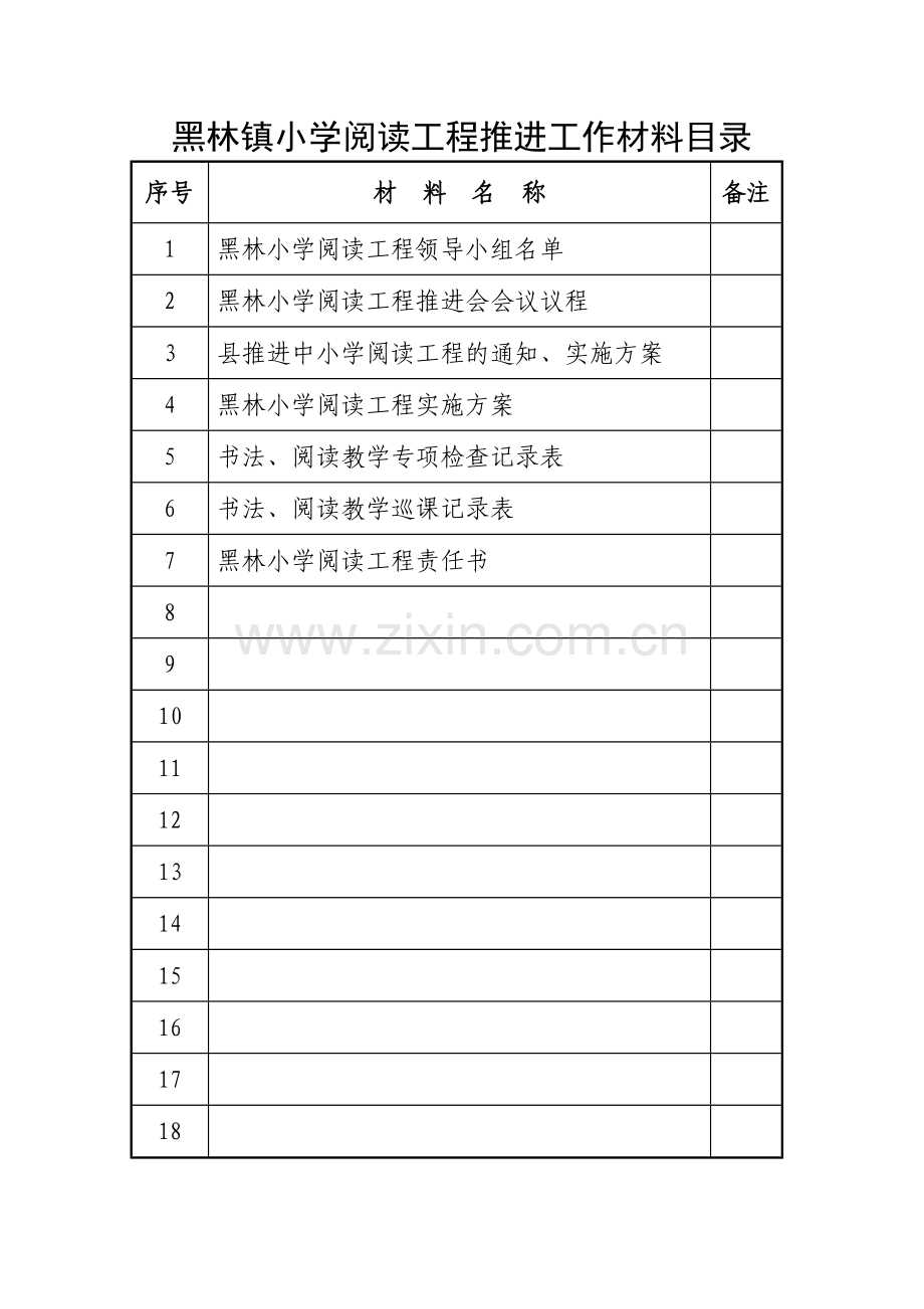 阅读工程督查材料封面目录--组织机制.doc_第2页