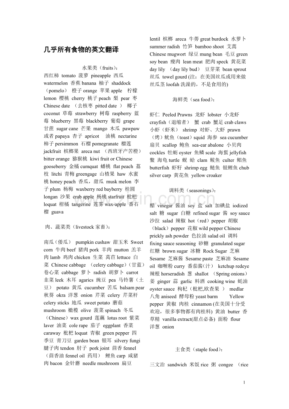 食物翻译大全.doc_第1页