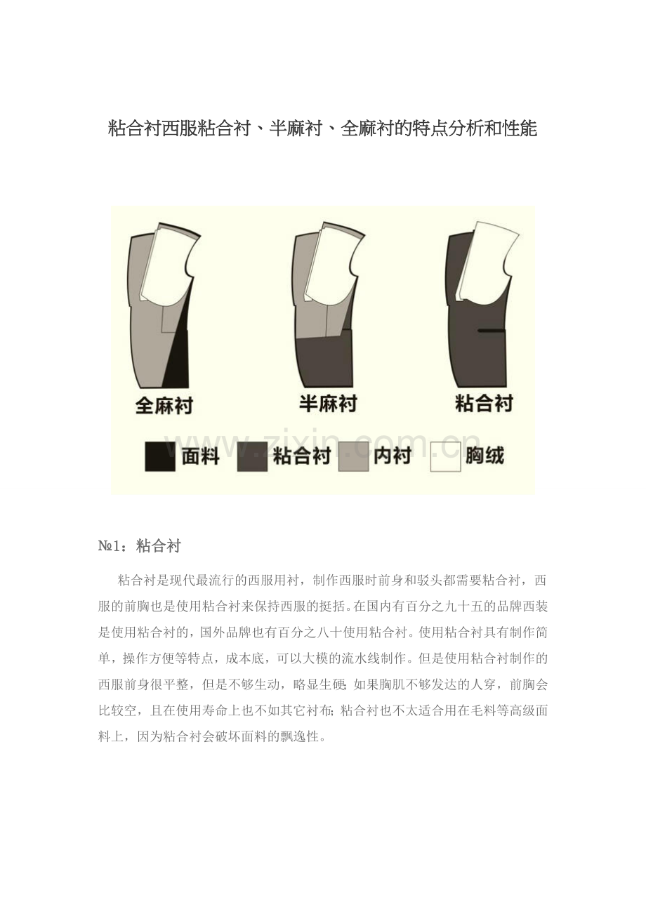 西服粘合衬的特点分析和性能.doc_第1页
