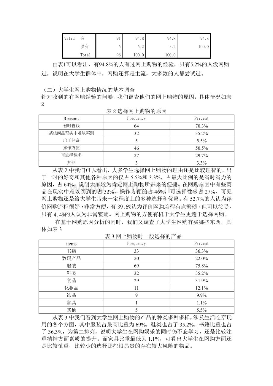 关于大学生网络购物情况的调查与分析.docx_第2页