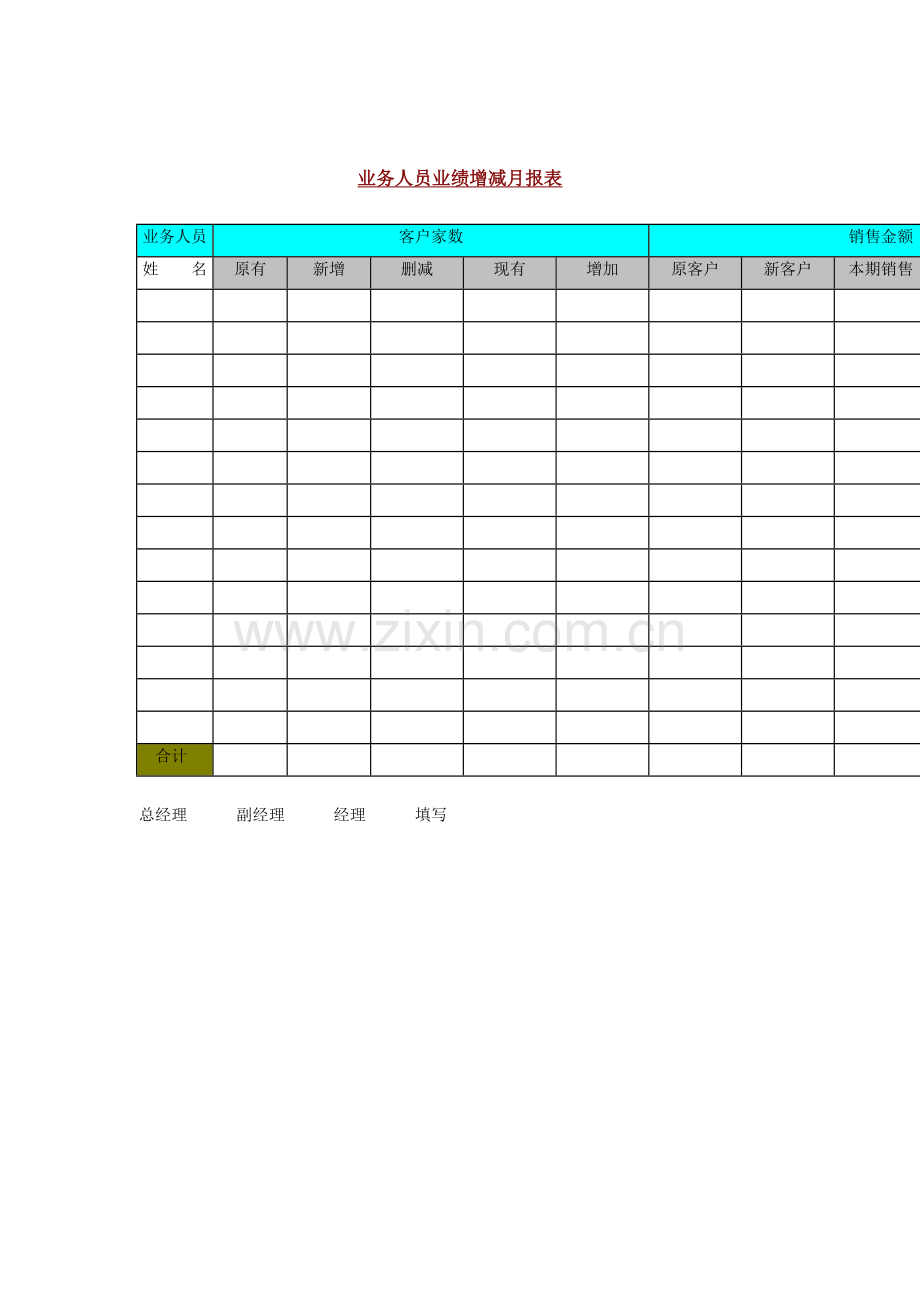 业务人员业绩增减月报表（ 1页）.docx_第1页