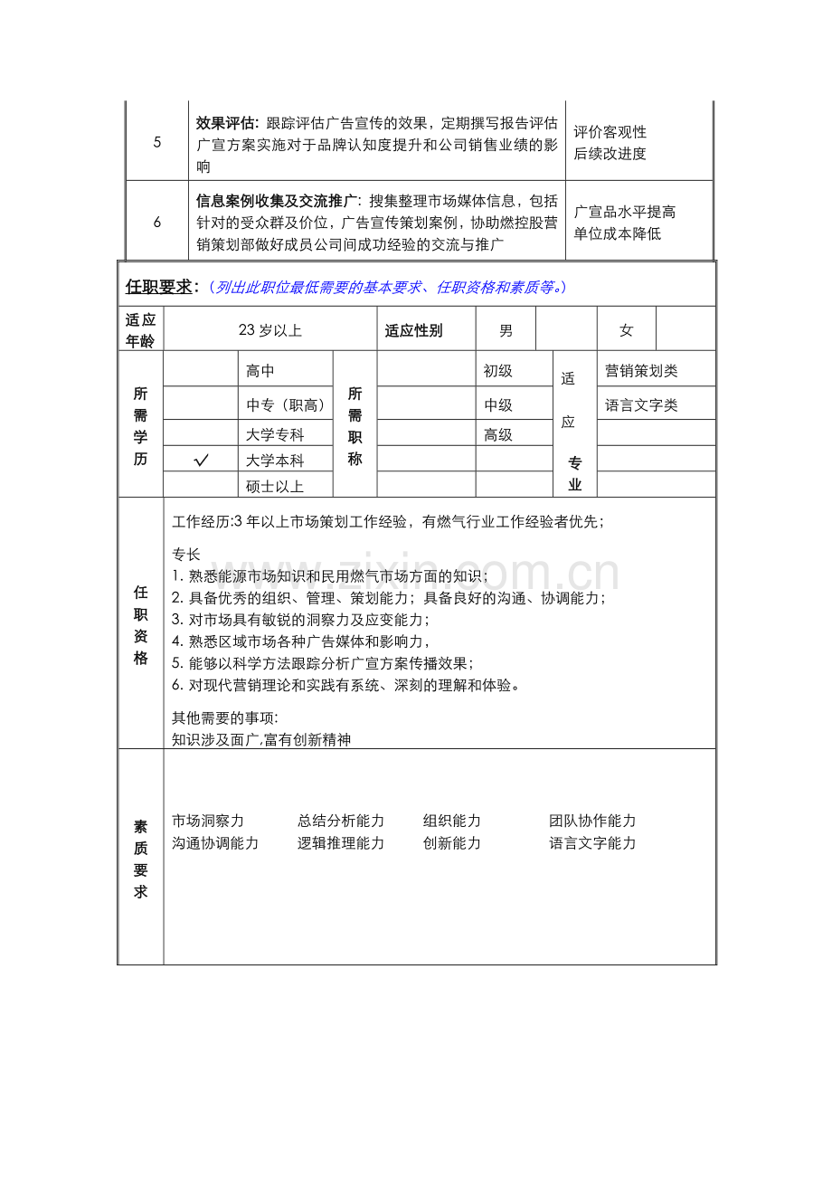 广告宣传员职责说明.docx_第2页