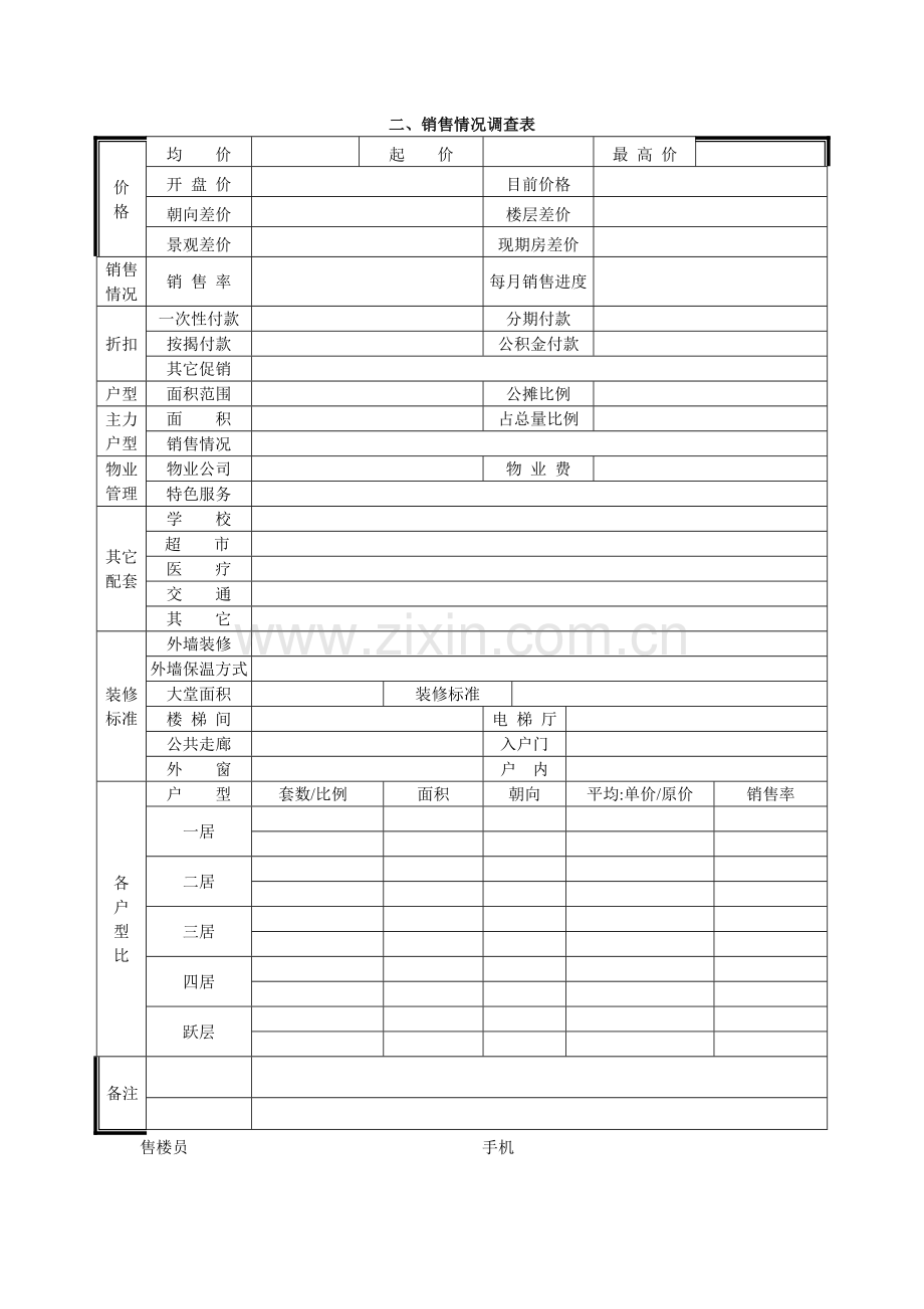 嘉怡国际丽都市场调查表.docx_第2页