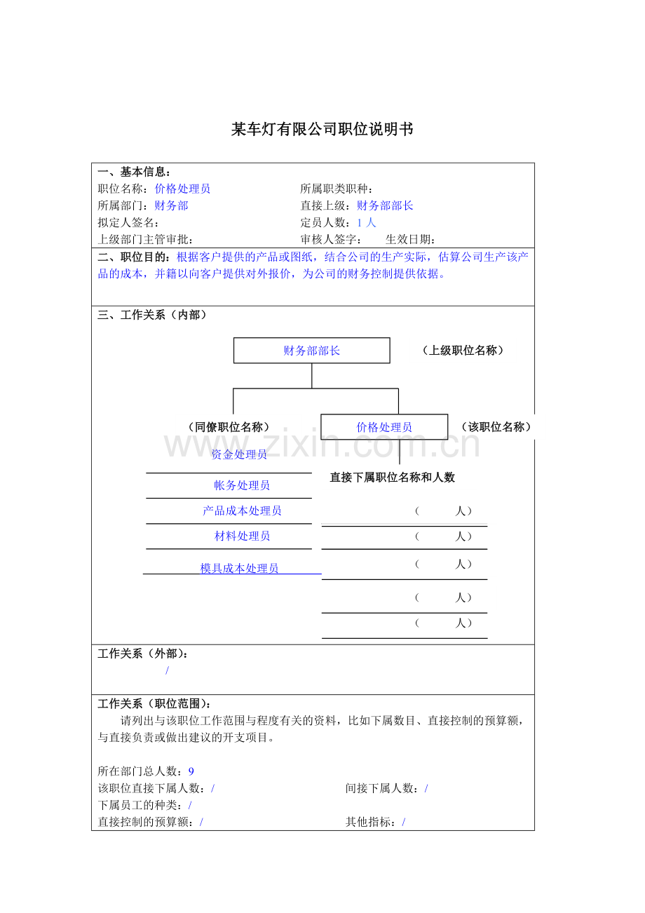 价格处理员岗位说明书.docx_第1页