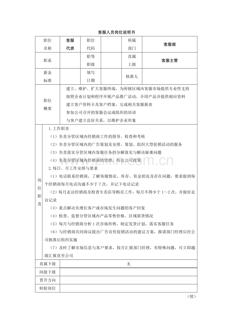 客服人员岗位说明书.docx_第1页