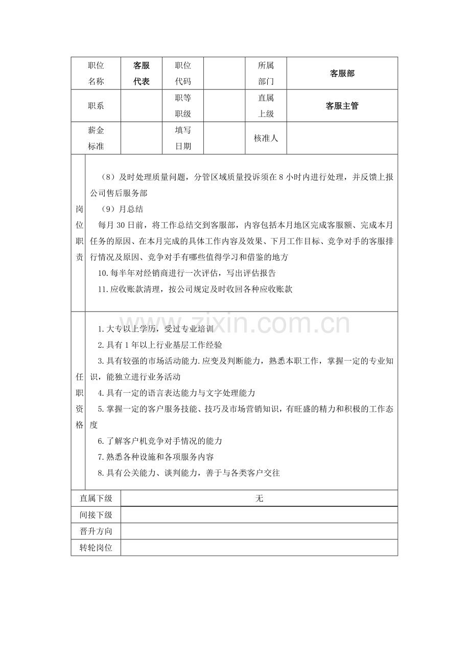 客服人员岗位说明书.docx_第2页