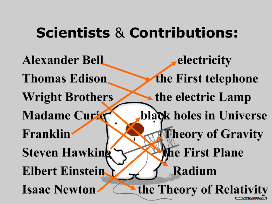 Greatscientists-Reading课件(1).ppt_第2页