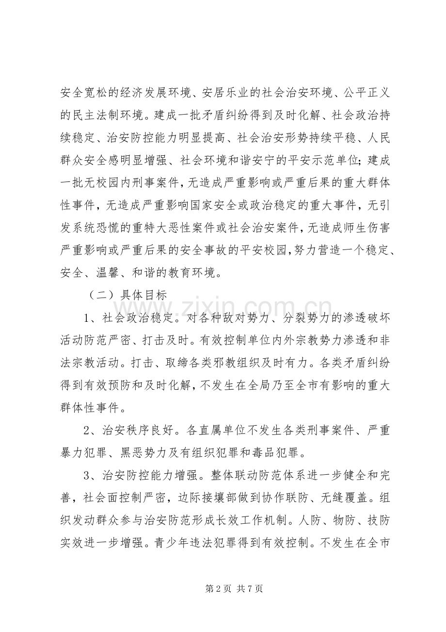 关于开展创建平安示范单位活动的意见 (2).docx_第2页