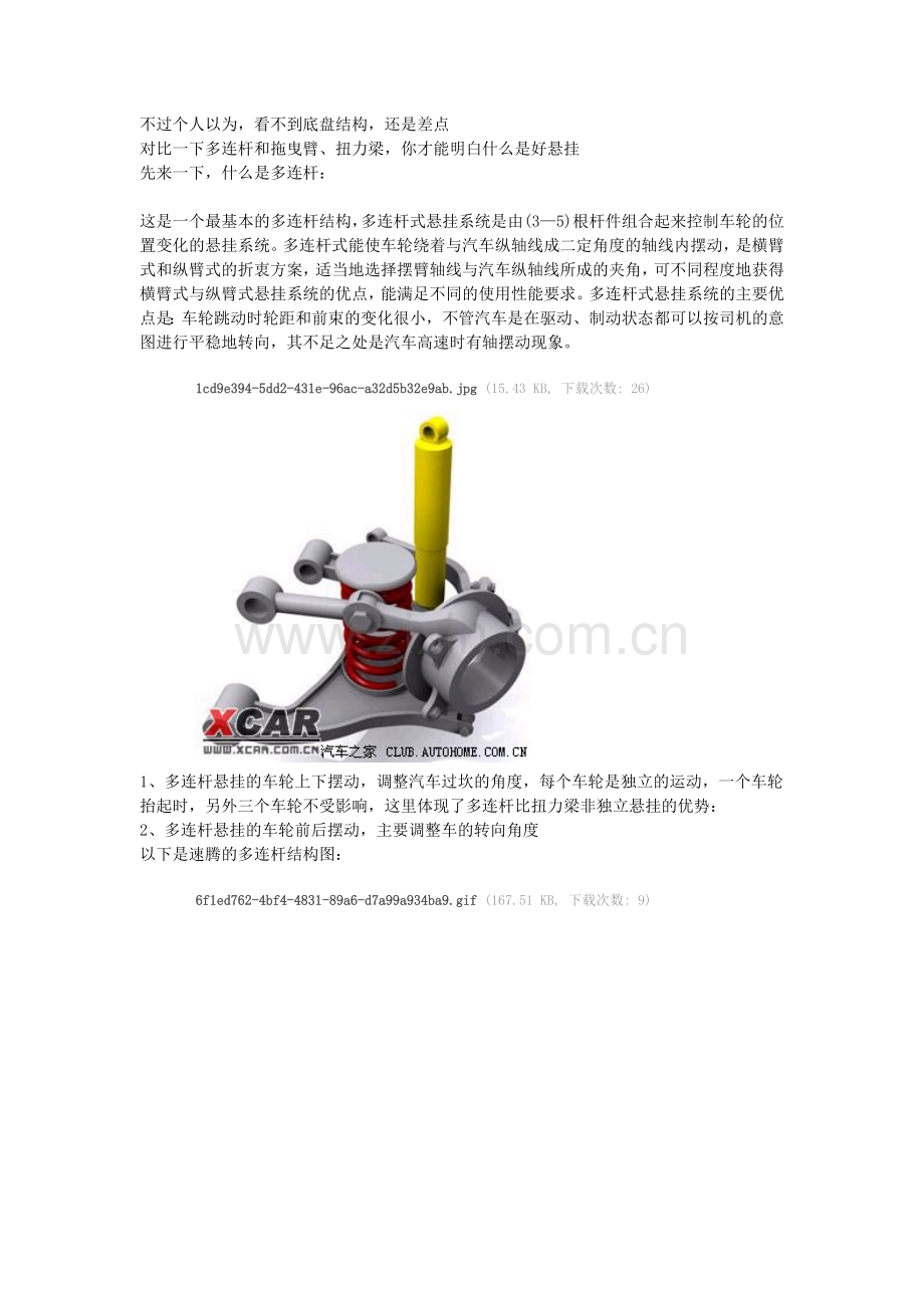透视各类悬挂结构,揭开神车省钱秘密,比一比什么才是好车好底盘.docx_第1页