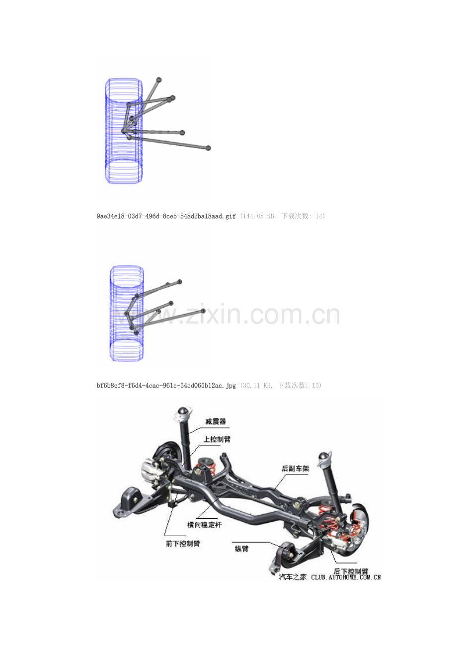 透视各类悬挂结构,揭开神车省钱秘密,比一比什么才是好车好底盘.docx_第2页