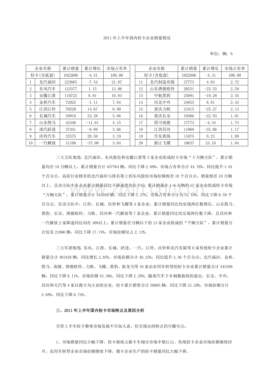 XXXX年上半年国内轻卡市场分析及预测.docx_第2页
