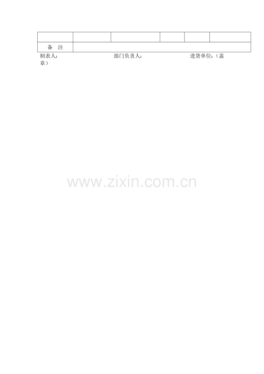 公司售后服务中心零配件进货计划.docx_第2页