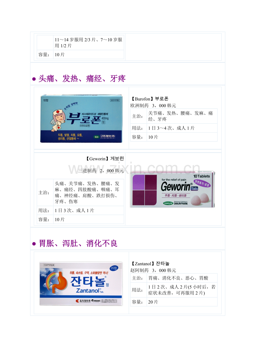 在韩国生病时所需要的药物相关信息,各种症状对应的药物说明以及价格.docx_第2页