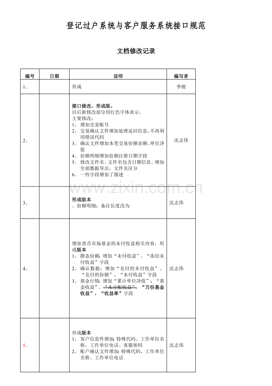 恒生公司ta与客服系统接口规范范本.docx_第1页