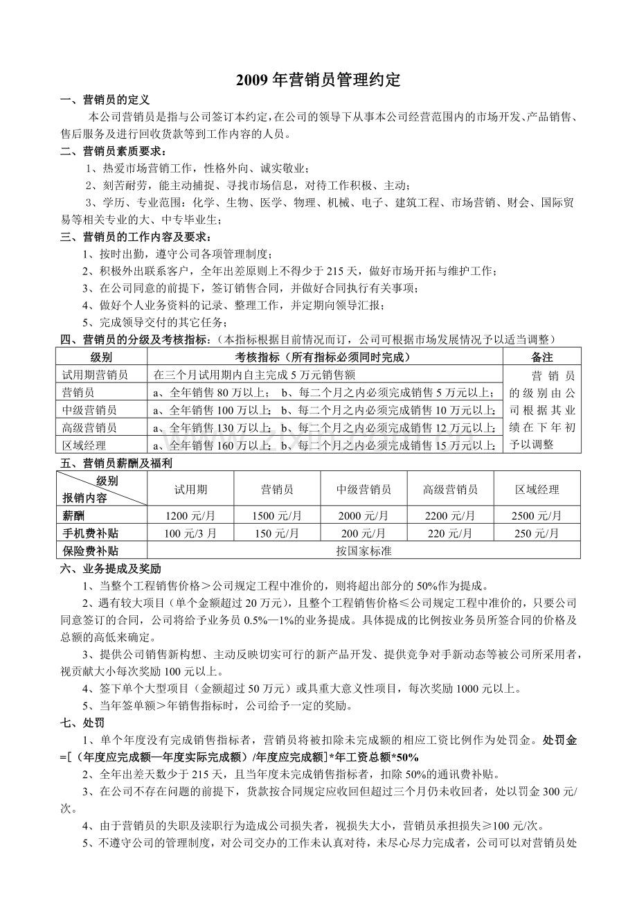 实验室家具厂营销员销售制度.docx_第1页