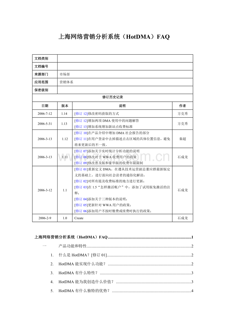 【网络营销】上海网络营销分析系统FAQ.docx_第1页