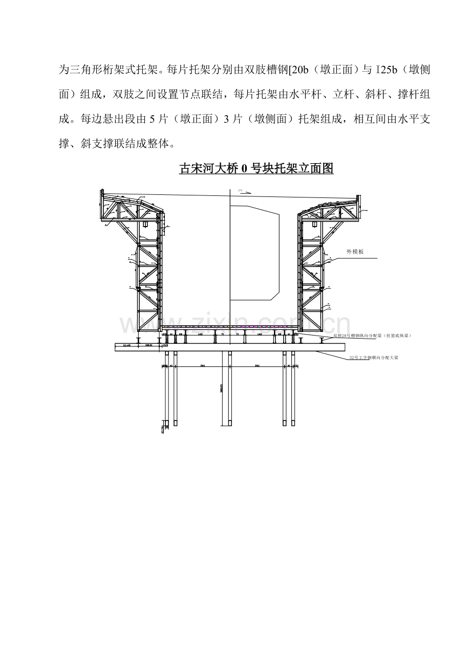 古宋河大桥0号块支架预压施工方案.docx_第2页